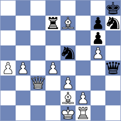 Anton Guijarro - Janik (chess.com INT, 2025)