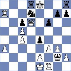 Dudkina - Skliarov (chess.com INT, 2025)