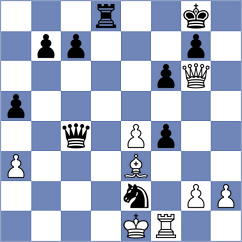 Anton - Dorache (Bucharest ROU, 2022)
