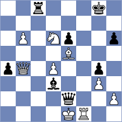 Garcia Canals - Martinez Lopez (Barcelona ESP, 2024)