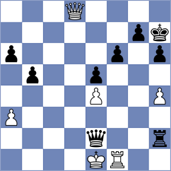 Raharimanana - Skuhala (chess.com INT, 2022)