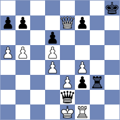 Shinkarev - Maksimovic (chess.com INT, 2025)