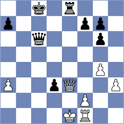 Swerer - Kecskemety (Norman, 2004)