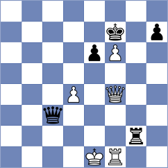 Nguyen - Benitez Lozano (Chess.com INT, 2021)