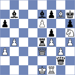 Li Shilong - Chu Wei Chao (Zhangjiakou CHN, 2025)