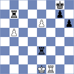 Rychkov - Jakubowski (chess.com INT, 2022)