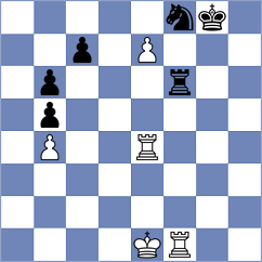 Garcia Correa - Ho (chess.com INT, 2024)