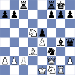 Breuil - Przybylski (chess.com INT, 2025)