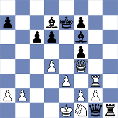 Nikac - Fus (Chess.com INT, 2020)