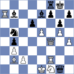 Kobalia - Matlak (chess.com INT, 2025)
