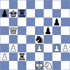 Bobrowski - Gieruszynski (Warsaw, 1978)