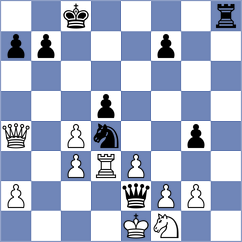 Le Tuan Minh - Bluebaum (chess.com INT, 2023)