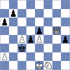 Godoy - Pavlidou (chess.com INT, 2025)