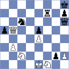 Baches Garcia - Arvizu Borchardt (chess.com INT, 2025)