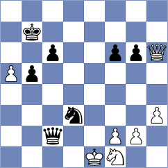 Garcia Almaguer - Ozates (chess.com INT, 2024)