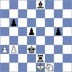 Katishonok - Aarit Kapil (chess.com INT, 2025)
