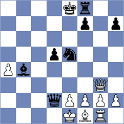 Ranjbar - Fazli (Chess.com INT, 2021)