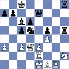 Petrova - Volodin (St Petersburg RUS, 2024)