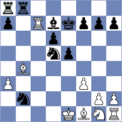Mendoza - Norowitz (chess.com INT, 2025)