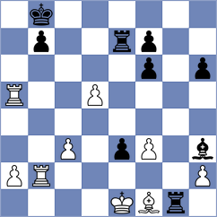 Janaszak - Krzyzanowski (chess.com INT, 2024)