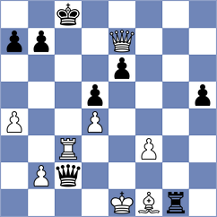 Dragnev - Punin (chess.com INT, 2025)
