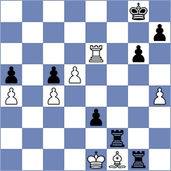Sargsyan - Martinez Martin (chess.com INT, 2023)
