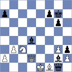 Klimek - Baziuk (Wroclaw POL, 2024)