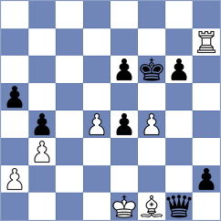 Zia - Alikhanov (Chess.com INT, 2021)