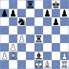 Sikivou - Jaiswal (Chess.com INT, 2021)