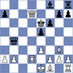 Petersen - Beckmann (Birkerod, 1998)