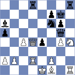 Dilanian - Rasulov (chess.com INT, 2023)