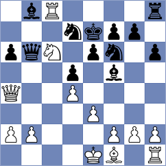 Ollier - Molina (chess.com INT, 2025)