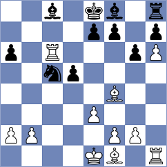 Tifferet - Gottstein (chess.com INT, 2024)