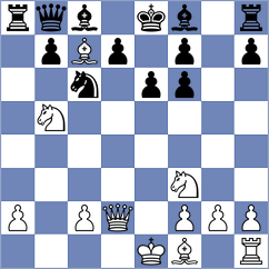 Kjaergaard Jensen - Funderburg (chess.com INT, 2025)