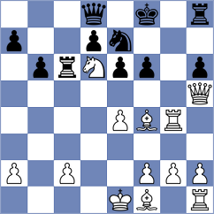 Nusrat Jahan - Lyutsinger (chess.com INT, 2025)