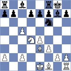 Sedgwick - Rizvi (chess.com INT, 2022)