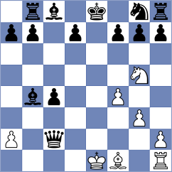 Srinika - Suhanova (chess.com INT, 2021)