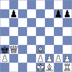 Delgosha - Omidi Nia (Chess.com INT, 2021)