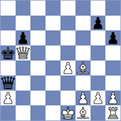Milkin - Shuralev (Vladimir, 2004)