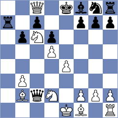 Perez - Di Giorgi (Buenos Aires, 2004)