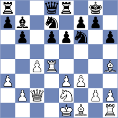 Shemeakin - Scherbov (Lubny, 2011)