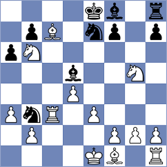 Nguyen Thi Minh Oanh - Miszler (chess.com INT, 2022)