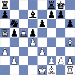Massarioli - Anurag (chess.com INT, 2025)