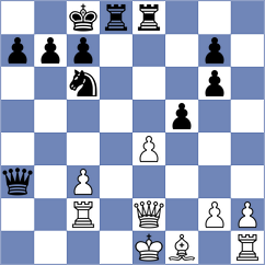 Novoselski - Weishaeutel (chess.com INT, 2024)