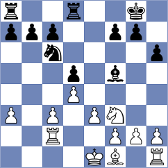 Mirzoev - Rodriguez Hernandez (Santa Clara CUB, 2025)