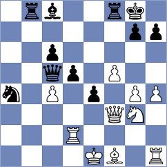 Popovic - Pavlovic (Belgrade, 2005)