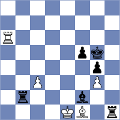 Gubajdullin - Dyachuk (chess.com INT, 2025)