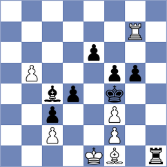 Palczert - Scheglov (chess.com INT, 2025)