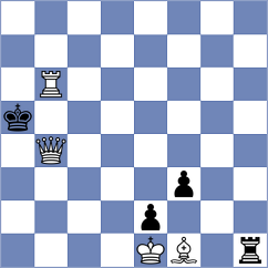 Sychev - Herman (chess.com INT, 2023)
