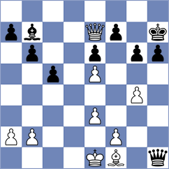 Wagner - Iskusnyh (chess.com INT, 2024)